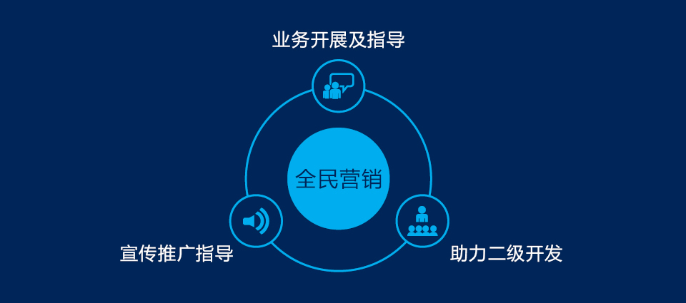 恒峰g22电器集团全球招商，，，，，，恒峰g22电器全球招商