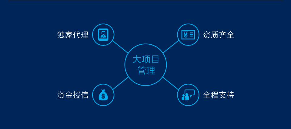 恒峰g22电器集团全球招商，，，，，，恒峰g22电器全球招商